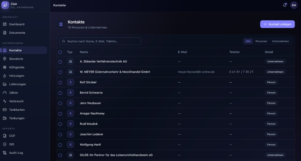Kontakte-Übersicht mit Personen und Unternehmen